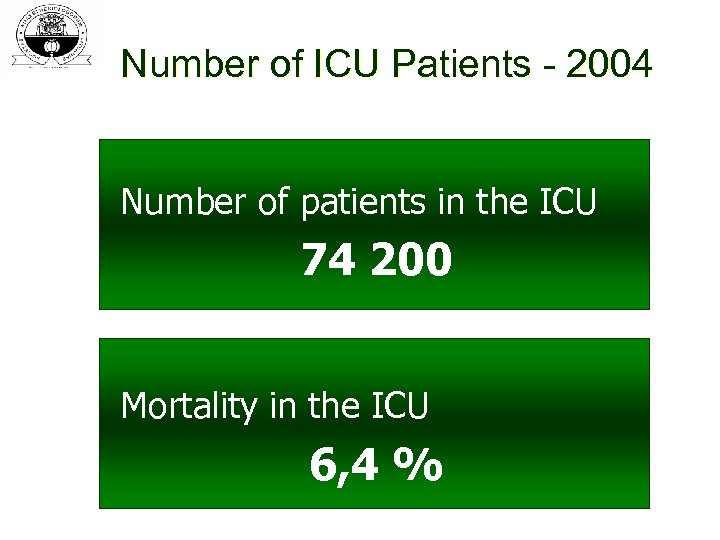 Number of ICU Patients - 2004 Number of patients in the ICU 74 200