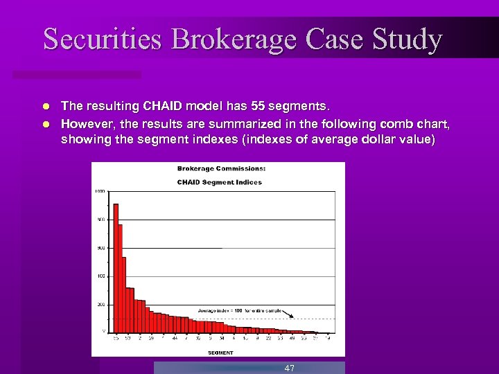 Securities Brokerage Case Study The resulting CHAID model has 55 segments. However, the results