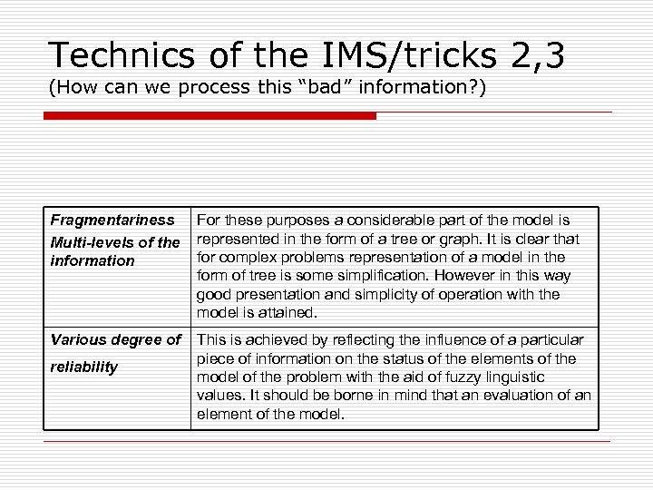 Technics of the IMS/tricks 2, 3 (How can we process this “bad” information? )