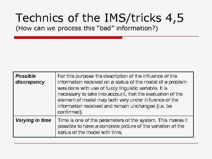 Technics of the IMS/tricks 4, 5 (How can we process this “bad” information? )