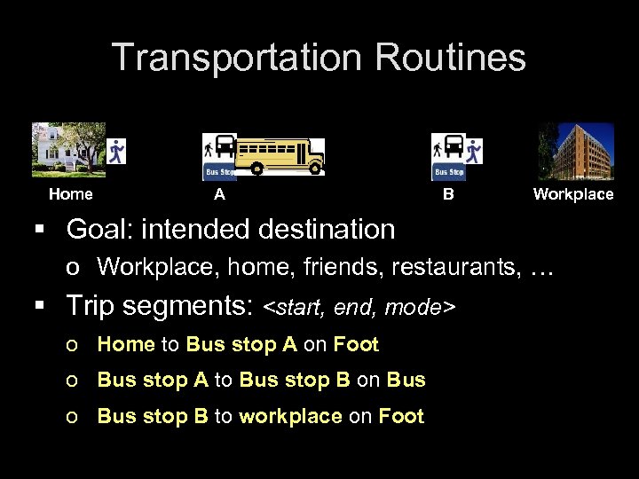 Transportation Routines Home A B Workplace § Goal: intended destination o Workplace, home, friends,