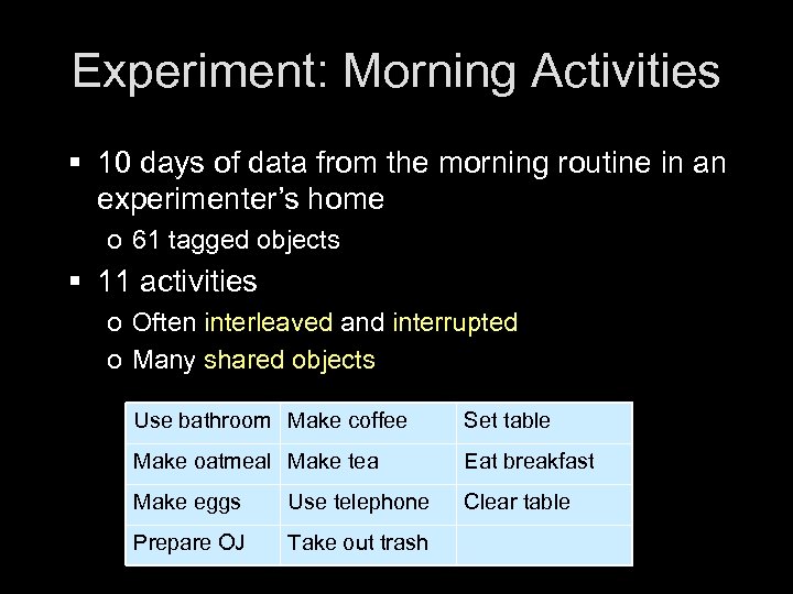 Experiment: Morning Activities § 10 days of data from the morning routine in an