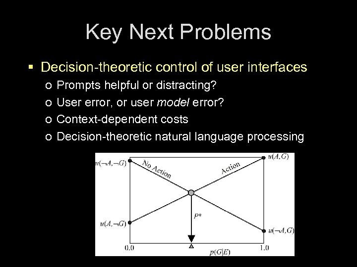 Key Next Problems § Decision-theoretic control of user interfaces o o Prompts helpful or