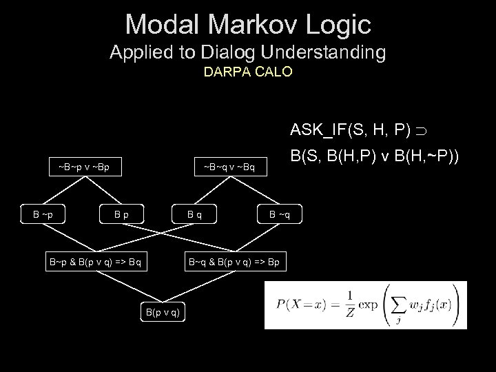 Modal Markov Logic Applied to Dialog Understanding DARPA CALO ASK_IF(S, H, P) ~B~p v