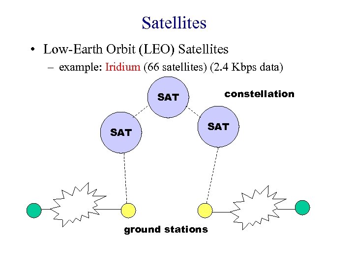 Satellites • Low-Earth Orbit (LEO) Satellites – example: Iridium (66 satellites) (2. 4 Kbps