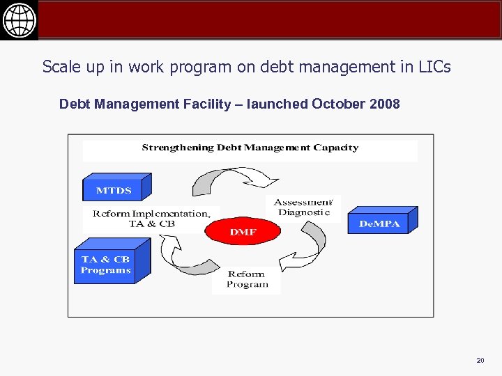 Scale up in work program on debt management in LICs Debt Management Facility –