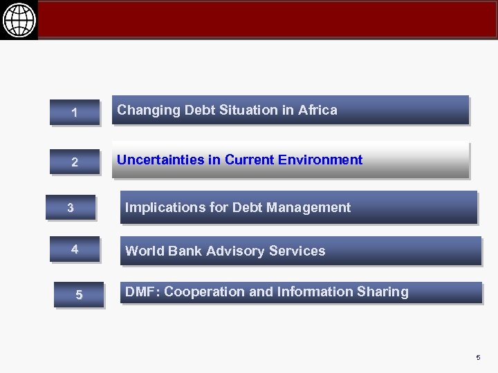 1 Changing Debt Situation in Africa 2 Uncertainties in Current Environment Implications for Debt