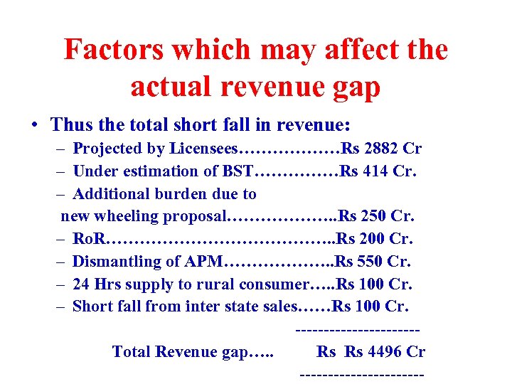 Factors which may affect the actual revenue gap • Thus the total short fall