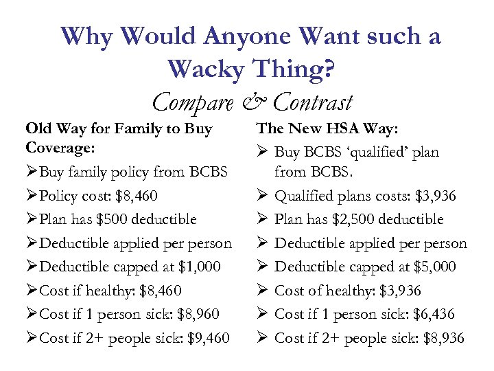 Why Would Anyone Want such a Wacky Thing? Compare & Contrast Old Way for