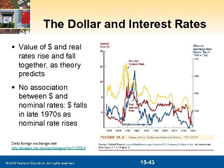The Dollar and Interest Rates § Value of $ and real rates rise and