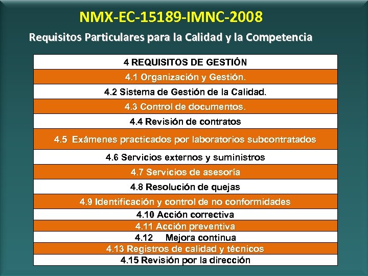 NMX-EC-15189 -IMNC-2008 Requisitos Particulares para la Calidad y la Competencia 4 REQUISITOS DE GESTIÓN