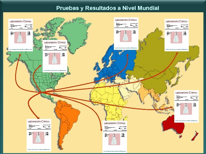 Pruebas y Resultados a Nivel Mundial Laboratorio Clínico PACIENTE: ANAYA VALDEZ ANAYANSI DENNISSE DR.
