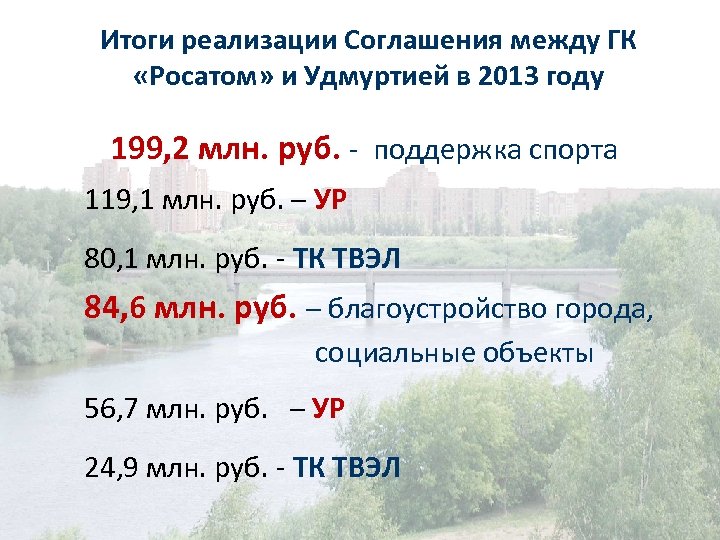 Итоги реализации Соглашения между ГК «Росатом» и Удмуртией в 2013 году 199, 2 млн.