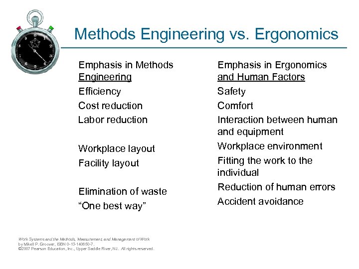 Methods Engineering vs. Ergonomics Emphasis in Methods Engineering Efficiency Cost reduction Labor reduction Workplace