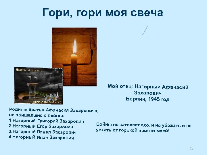 Гори, гори моя свеча Мой отец: Нагорный Афанасий Захарович Берлин, 1945 год Родные братья