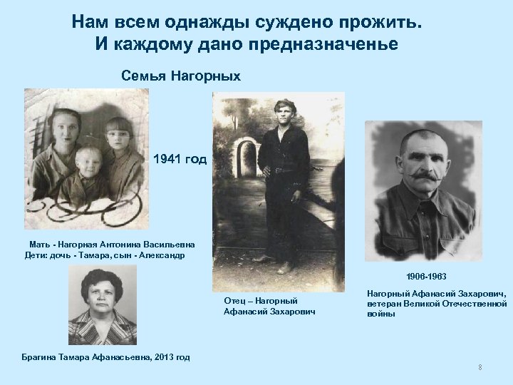 Нам всем однажды суждено прожить. И каждому дано предназначенье Семья Нагорных 1941 год Мать