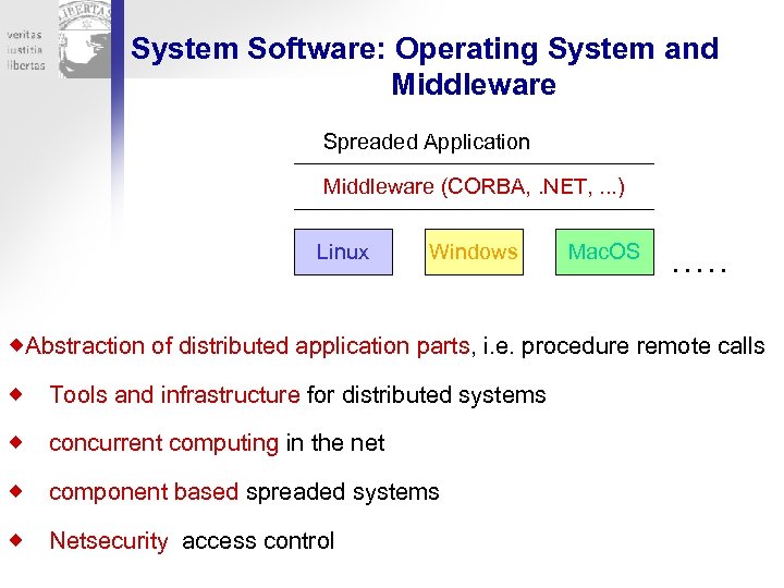 System Software: Operating System and Middleware Spreaded Application Middleware (CORBA, . NET, . .
