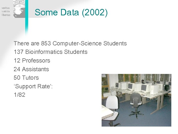 Some Data (2002) There are 853 Computer-Science Students 137 Bioinformatics Students 12 Professors 24