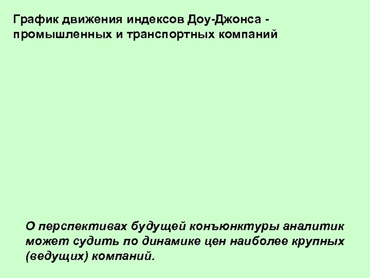 График движения индексов Доу-Джонса промышленных и транспортных компаний О перспективах будущей конъюнктуры аналитик может