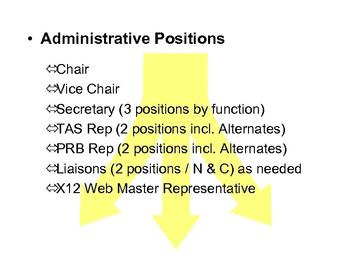  • Administrative Positions ó Chair ó Vice Chair ó Secretary (3 positions by