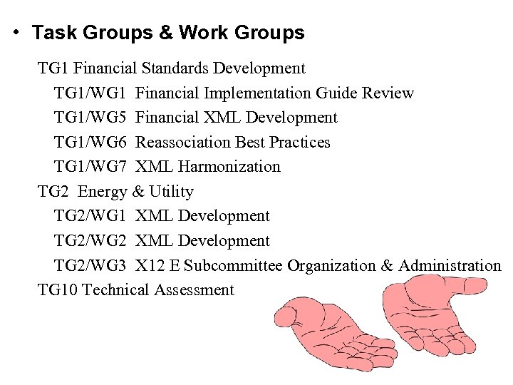  • Task Groups & Work Groups TG 1 Financial Standards Development TG 1/WG