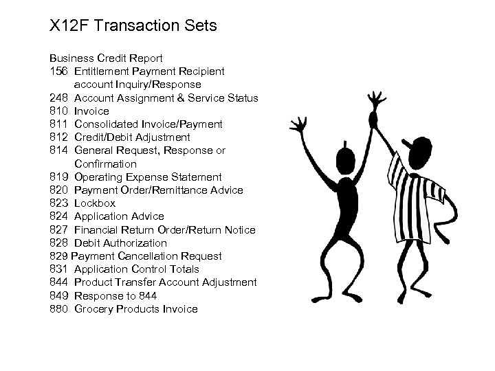 X 12 F Transaction Sets Business Credit Report 156 Entitlement Payment Recipient account Inquiry/Response