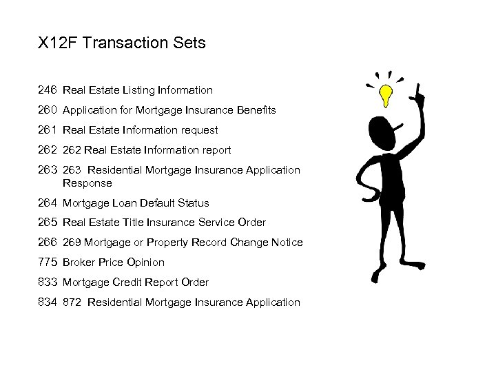 X 12 F Transaction Sets 246 Real Estate Listing Information 260 Application for Mortgage