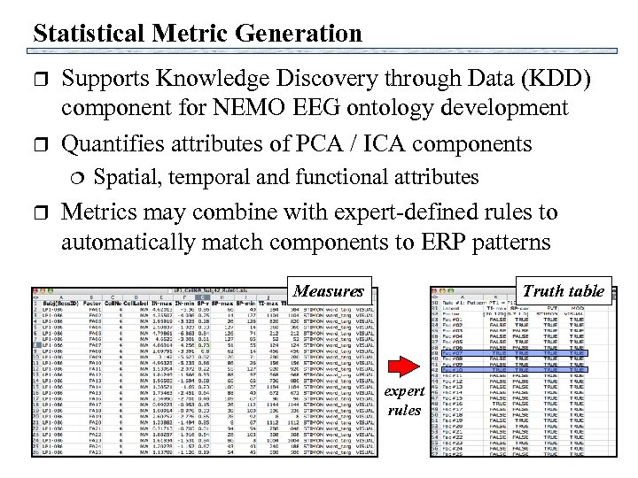 Statistical Metric Generation r r Supports Knowledge Discovery through Data (KDD) component for NEMO