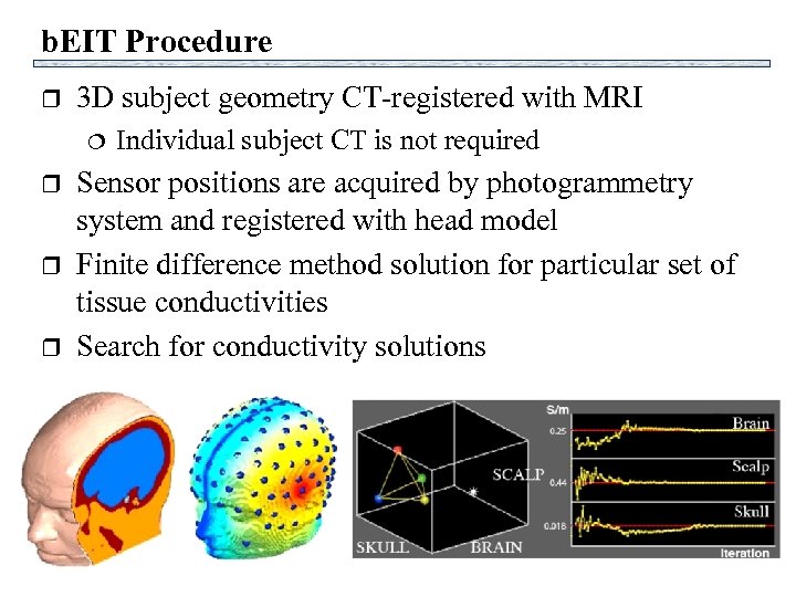 b. EIT Procedure r 3 D subject geometry CT-registered with MRI ¦ r r