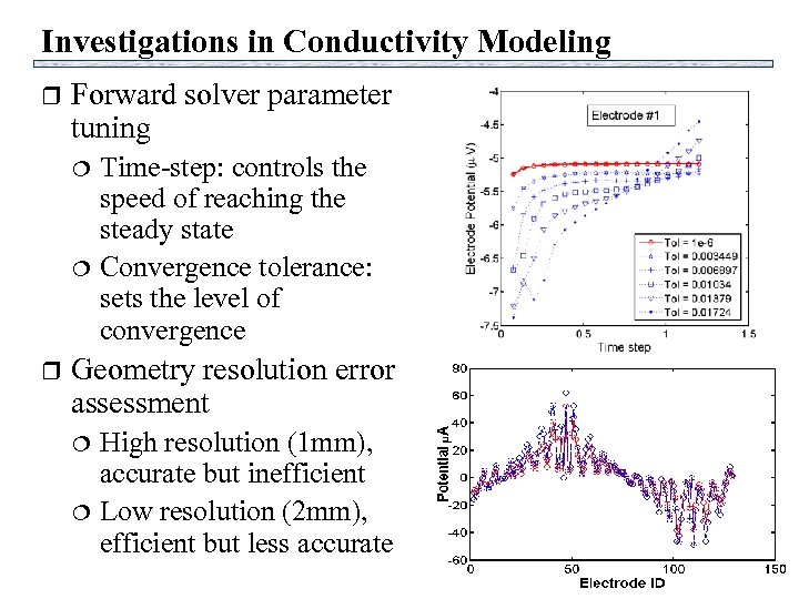 Investigations in Conductivity Modeling r Forward solver parameter tuning Time-step: controls the speed of