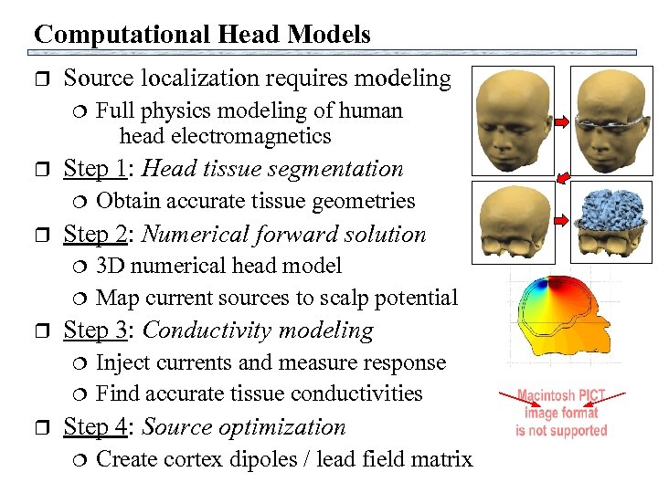 Computational Head Models r Source localization requires modeling ¦ r Step 1: Head tissue