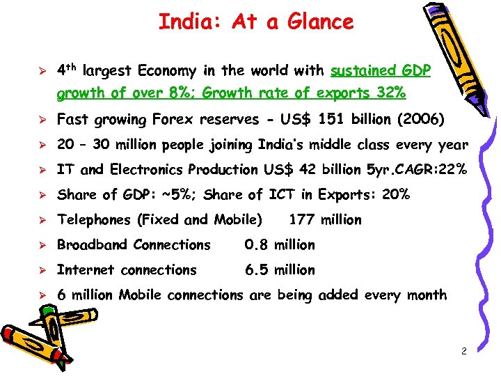 India: At a Glance Ø 4 th largest Economy in the world with sustained