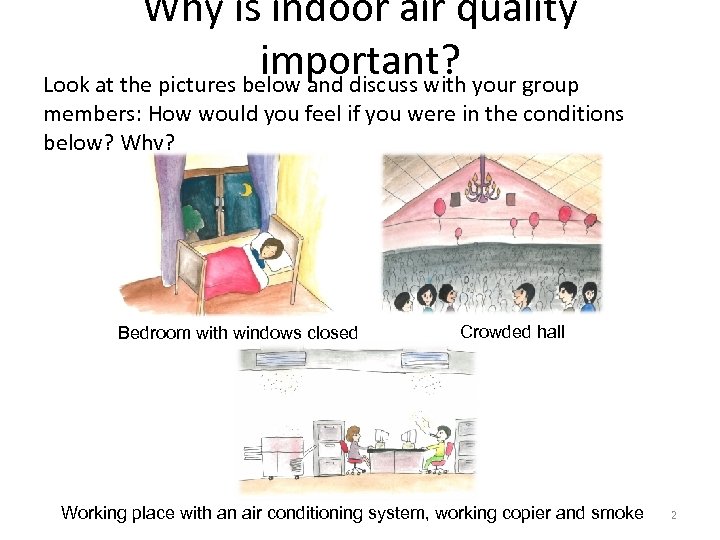 Why is indoor air quality important? your group Look at the pictures below and