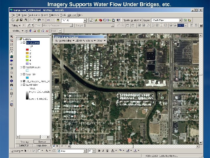Imagery Supports Water Flow Under Bridges, etc. 
