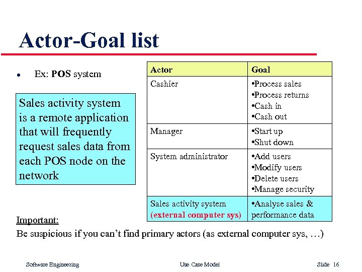 Actor-Goal list l Sales activity system is a remote application that will frequently request