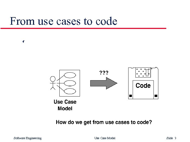 From use cases to code l Software Engineering Use Case Model Slide 3 