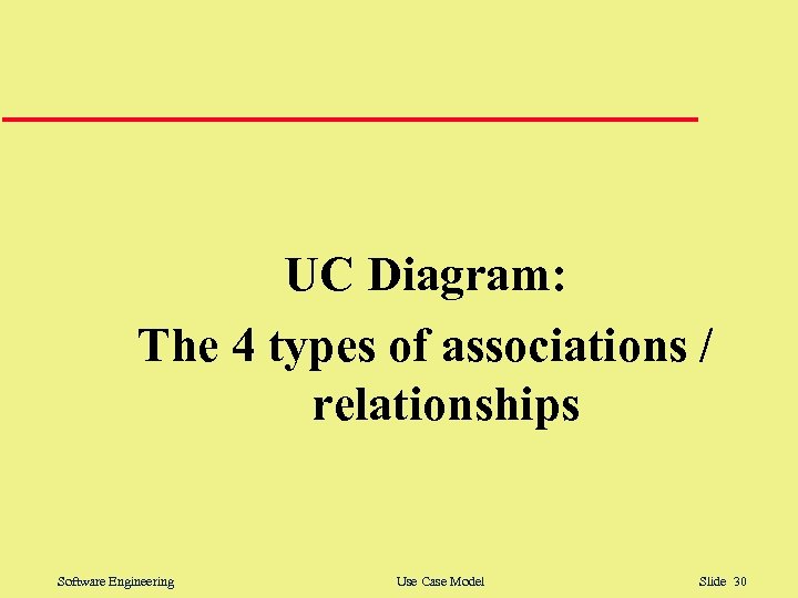 UC Diagram: The 4 types of associations / relationships Software Engineering Use Case Model