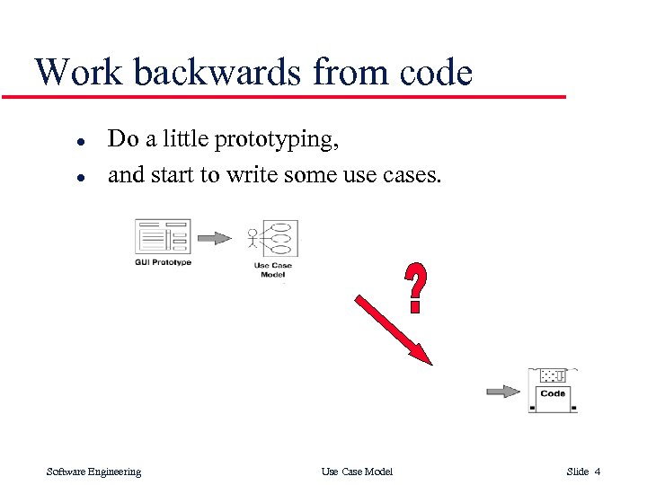 Work backwards from code l l Do a little prototyping, and start to write