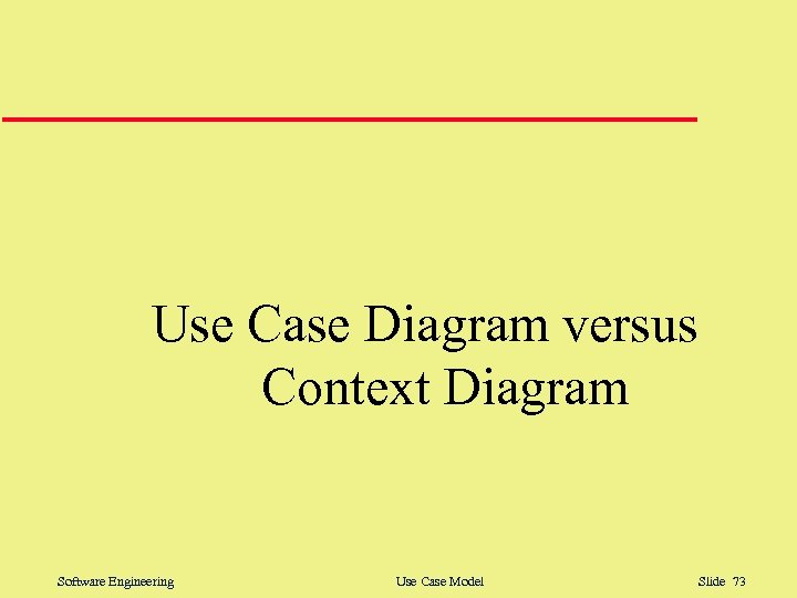 Use Case Diagram versus Context Diagram Software Engineering Use Case Model Slide 73 