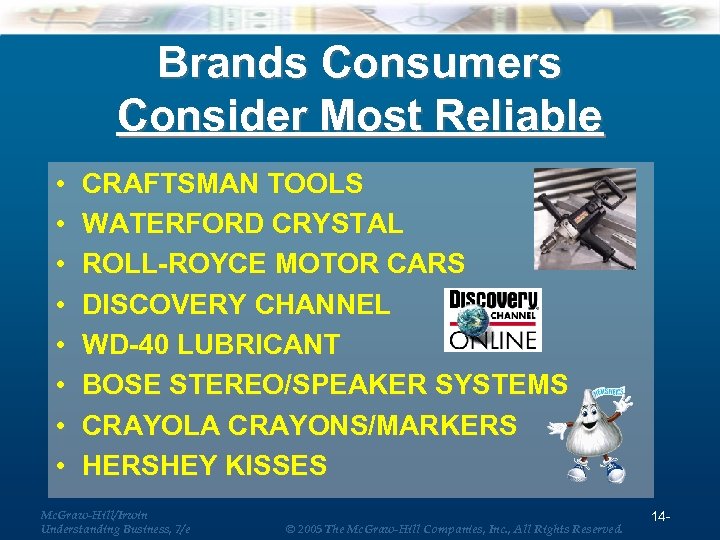 Brands Consumers Consider Most Reliable • • CRAFTSMAN TOOLS WATERFORD CRYSTAL ROLL-ROYCE MOTOR CARS