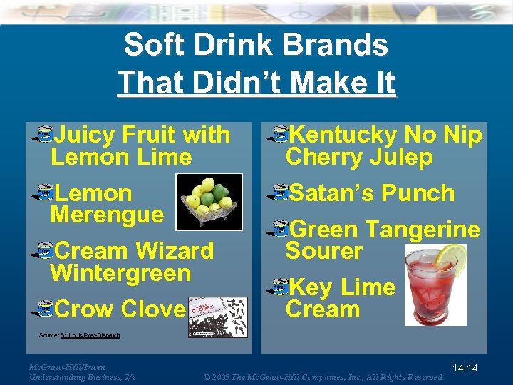 Soft Drink Brands That Didn’t Make It Juicy Fruit with Lemon Lime Lemon Merengue