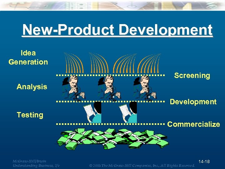 New-Product Development Idea Generation Screening Analysis Development Testing Commercialize Mc. Graw-Hill/Irwin Understanding Business, 7/e