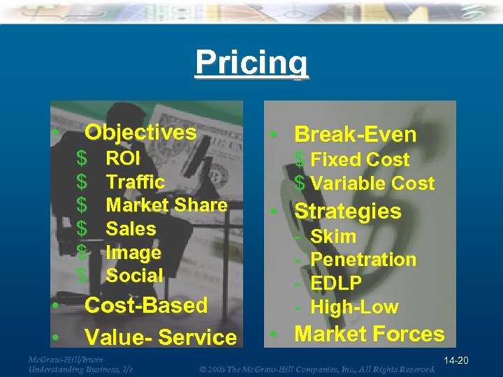 Pricing • Objectives $ $ $ • • ROI Traffic Market Share Sales Image