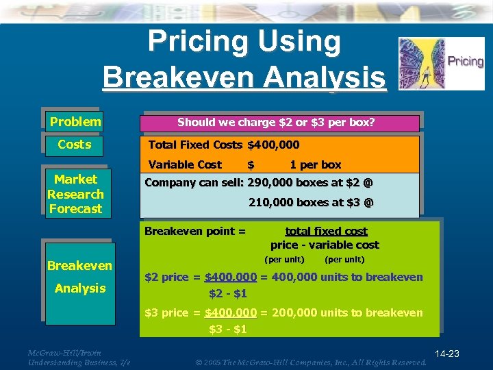 Pricing Using Breakeven Analysis Problem Costs Should we charge $2 or $3 per box?