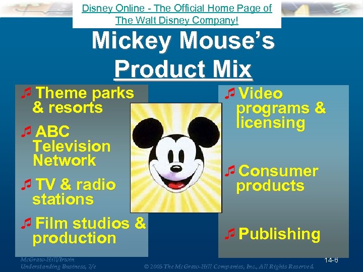 Disney Online - The Official Home Page of The Walt Disney Company! Mickey Mouse’s