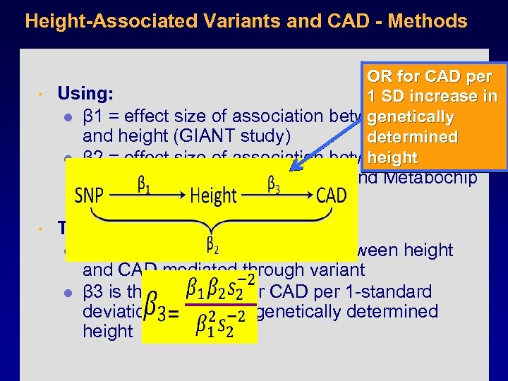 Height-Associated Variants and CAD - Methods OR for CAD per • Using: 1 SD