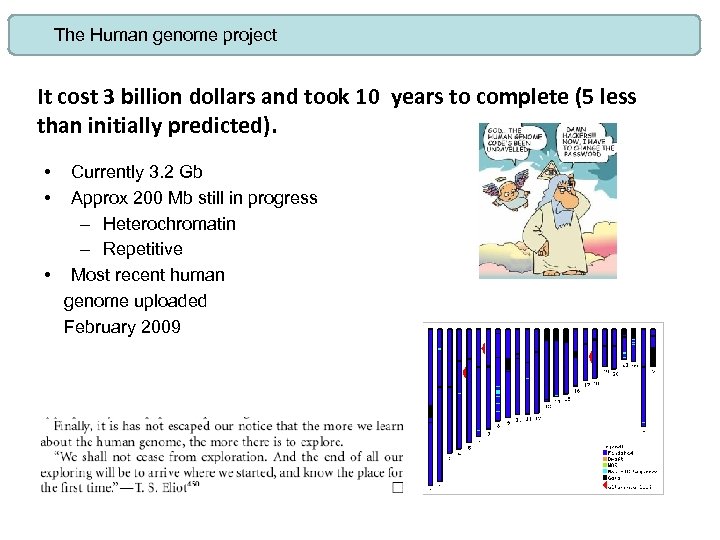 The Human genome project It cost 3 billion dollars and took 10 years to