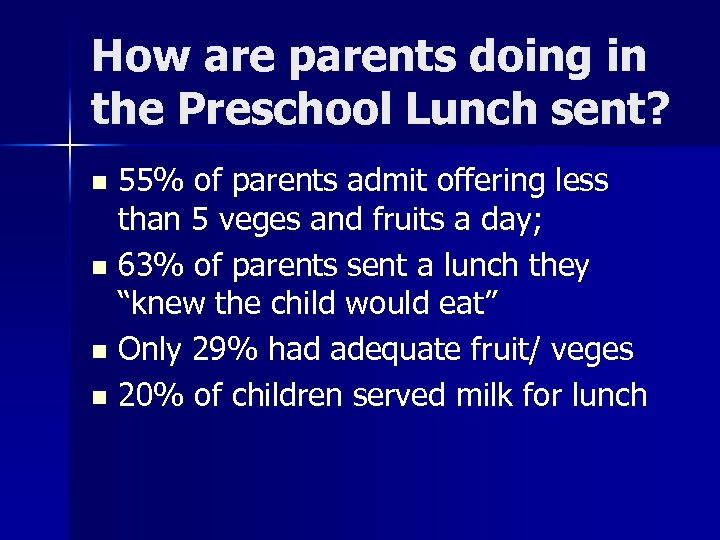 How are parents doing in the Preschool Lunch sent? 55% of parents admit offering