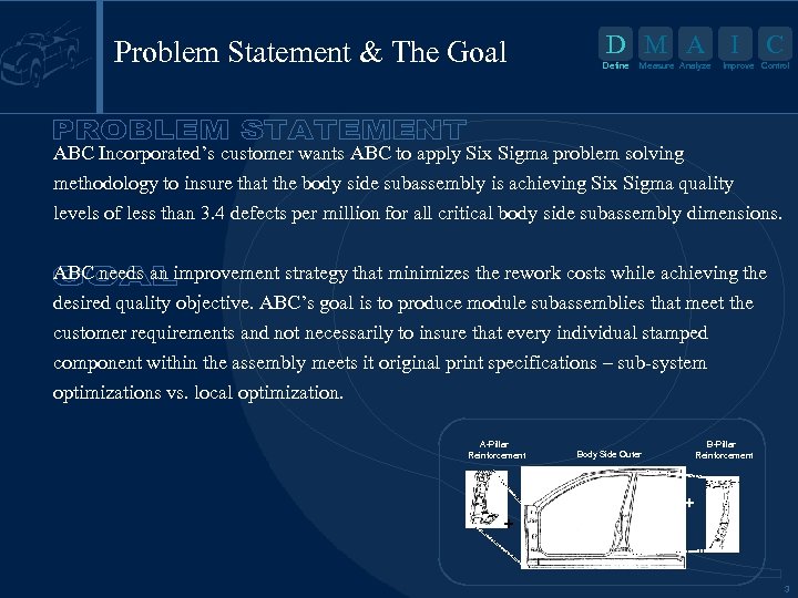 Problem Statement & The Goal D M A I Define Measure Analyze C Improve