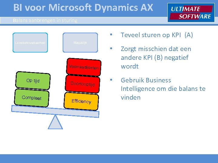 BI voor Microsoft Dynamics AX Balans aanbrengen in sturing • Leverbetrouwbaarheid Magazijn Teveel sturen